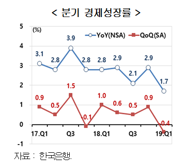 1185-경제 2 사진 1.png