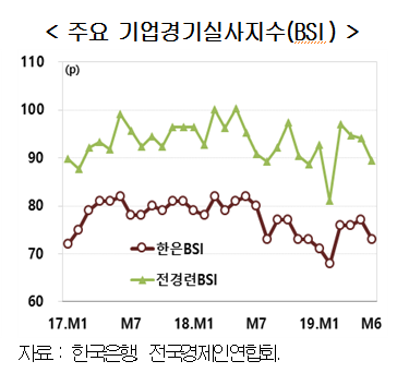 1185-경제 2 사진 3.png