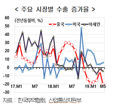 1185-경제 2 사진 2.png