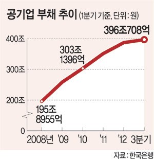 884-경제 2 사진 2.jpg