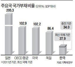 884-경제 2 사진.jpg