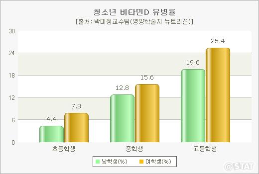 879-건강 4 사진.jpg