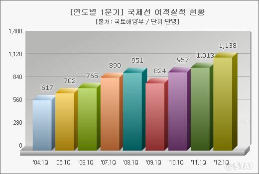 852-경제 4 ekn 사진.jpg