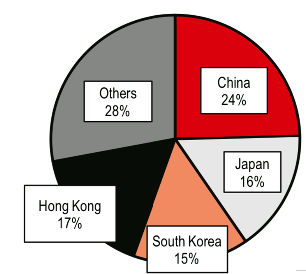 1187-국제 1 사진 1.png