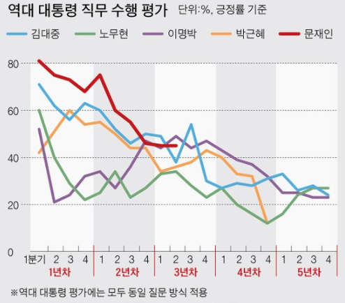 1205-정치 2 사진.png