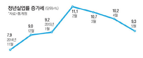 1002-사회 2 사진 2.jpg