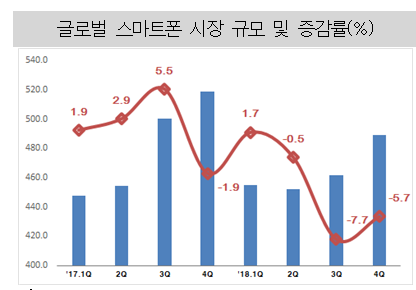 1179-경제 3 사진.png