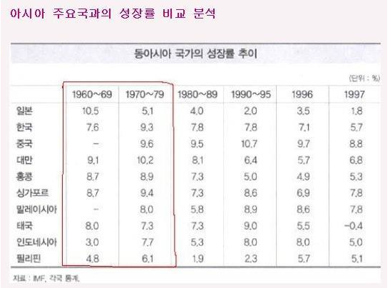 1007-경제 3 사진 7 (상의할 것).png