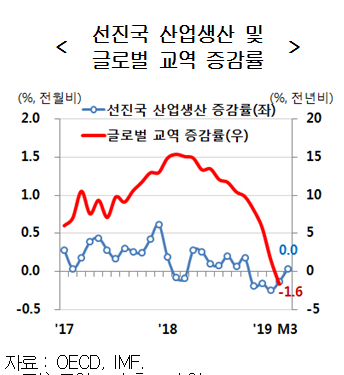 1187-국제 3 사진 1.png