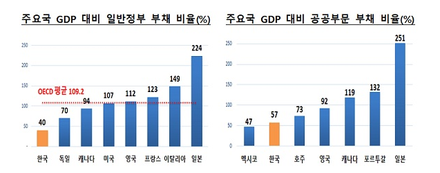 1208-경제 4 사진.png