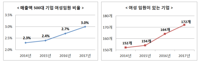 1162-여성 2 사진.png