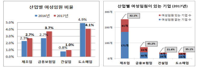 1162-여성 2 사진 2.png