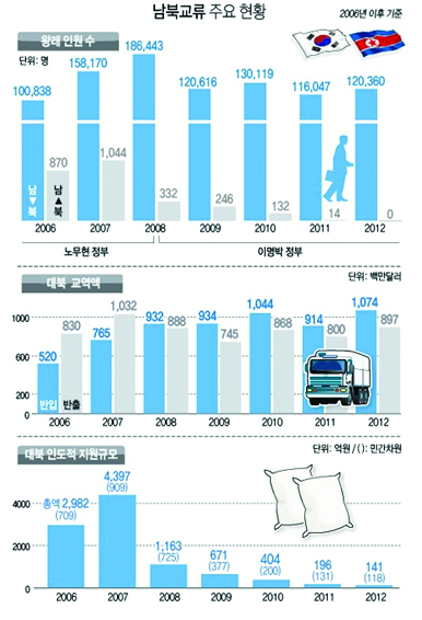 926-정치 2 사진 1.jpg