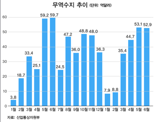 1142-경제 2 사진.png