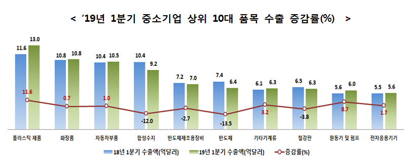 1179-경제 5 사진.png