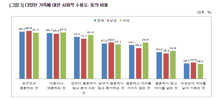 1187-문화 2 사진.png