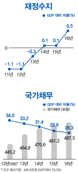 872-경제 5 사진 1.jpg