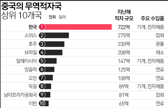 1108-경제 2 사진 2.png