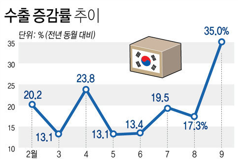 1108-경제 2 사진.png