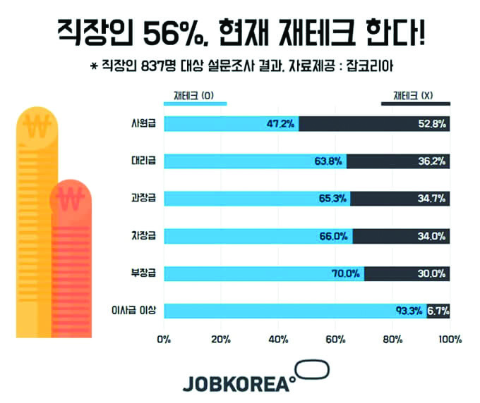 1100-경제 3 사진.jpg