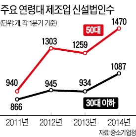 947-경제 2 사진 2.jpg