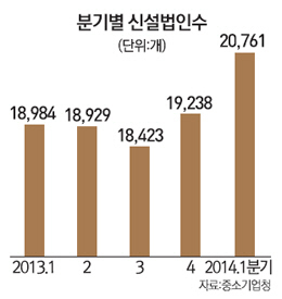 947-경제 2 사진 1.jpg