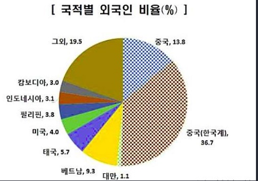 1064-사회 2 사진 2.png