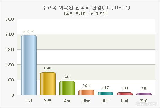 809-문화 1 ekn 사진.jpg