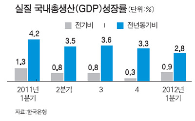 853-경제 3 ekn 사진.jpg