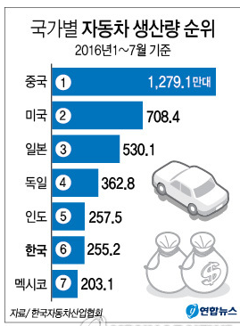 1073-경제 2 사진.png