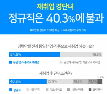 1187-여성 1 사진.png