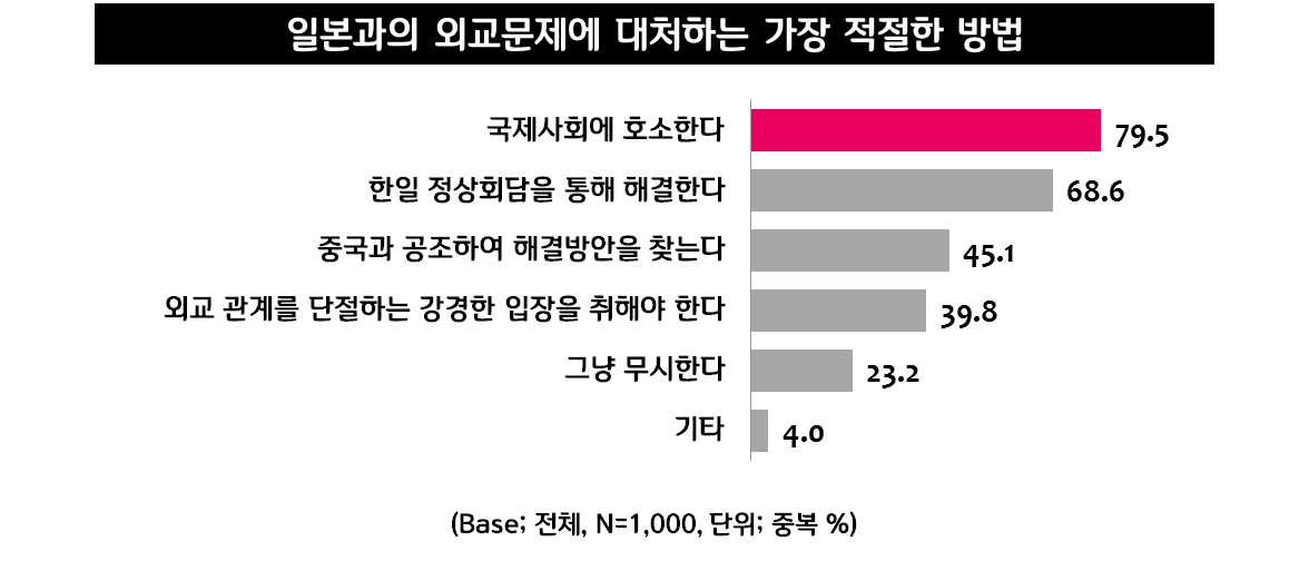 1131-사회 4 사진 2.png