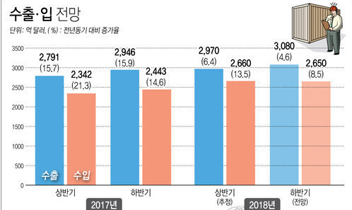 1145-경제 3 사진.png