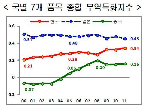 853-경제 1 ekn 사진.jpg