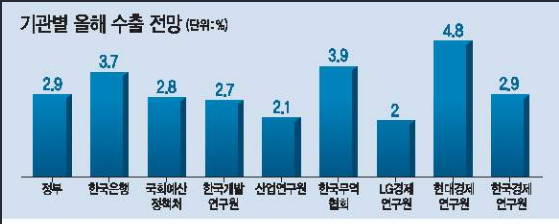 1073-경제 4 사진 2.png