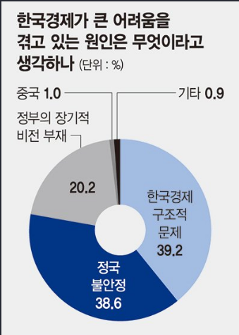 1073-경제 4 사진 1.png