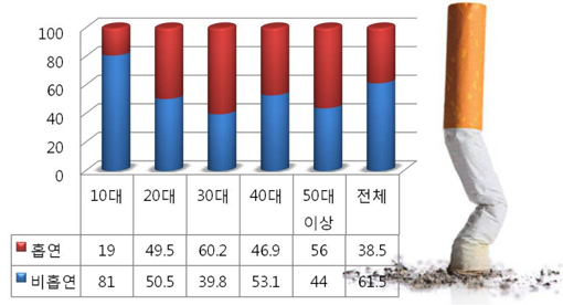 833-사회 3 ekn 사진.jpg