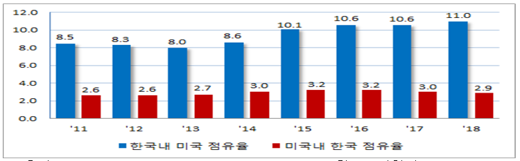 1174-경제 2 사진.png