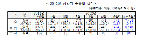 861-경제 4 사진 1.jpg