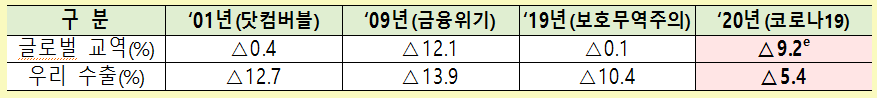 1240-경제 4 사진.png