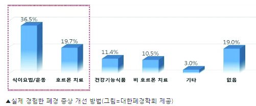 21- 1013-여성 2 사진.jpg