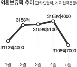 861-경제 3 사진.jpg