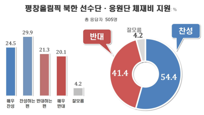 1122-정치 3 사진 1.png