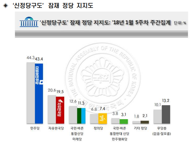 1122-정치 2 사진.png