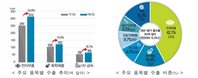 1133-경제 2 사진 2.png