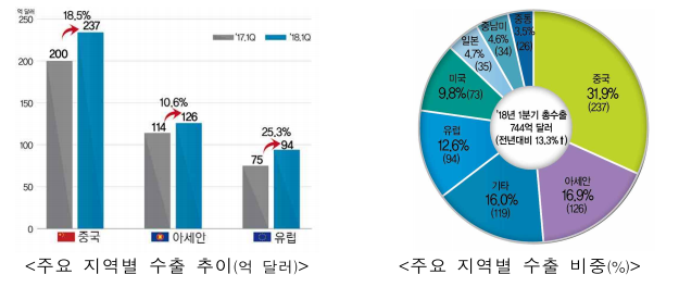 1133-경제 2 사진 3.png