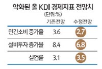 951-경제 2 사진.jpg