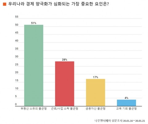 1211-사회 1 사진 1.jpg