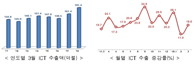 1133-경제 3 사진.png