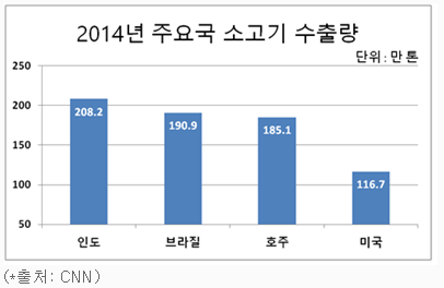 1007-국제 1 사진.png